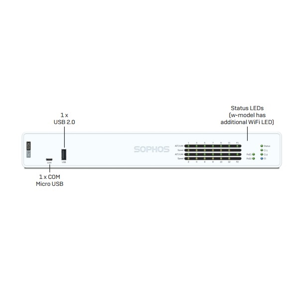 EQUIPO XGS 116 Security Appliance US Power Cord